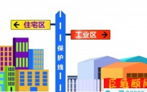 東莞嚴令：擅自“工改居”、“工改商” ，土地使用權(quán)將被無償收回！