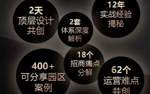倒計(jì)時(shí)！11月16日，廣州，產(chǎn)業(yè)園區(qū)實(shí)操秘笈等你來拿！