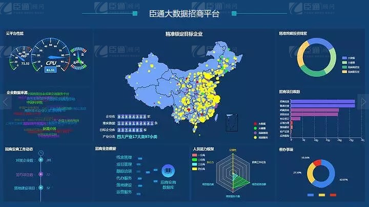 共享共創(chuàng)，破局招商！第19期園區(qū)董事匯圓滿落幕！