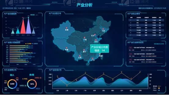 共享共創(chuàng)，破局招商！第19期園區(qū)董事匯圓滿落幕！